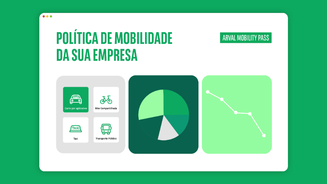 Política de Mobilidade com Arval Mobility Pass Política de Mobilidade com Arval Mobility Pass